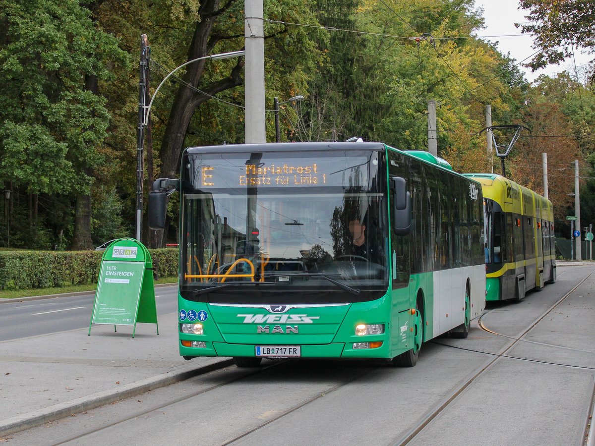 Graz. Am 05.10.2020 musste vorläufige der Betrieb auf der Straßenbahnlinie 1 eingestellt werden aufgrund eines Schadens an der Infrastruktur. Den Ersatzverkehr mussten allerdings Private übernehmen, da es bei den Graz Linien an Bussen mangelte. Ein MAN Lion`s City von Weiss ist hier beim Hilmteich zu sehen.