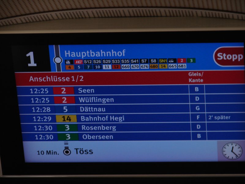 Ein wie ich finde super Reisendeninformationssystem in Winterthur.