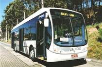 Caio,Testbus